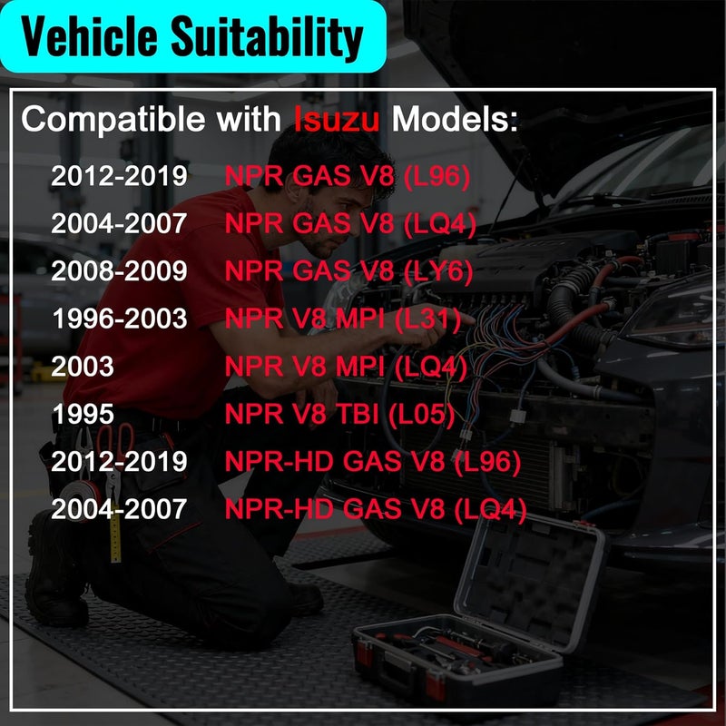 TOM 904-862 Engine Vacuum Pump Compatible with Isuzu NPR Base Cab 1995-2017 3.0L 6.0L 97241035 8972410351 - Image 2